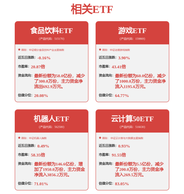 大象配资 A股收评：两市分化沪指涨0.25%，跨境支付、供销社概念集体走强